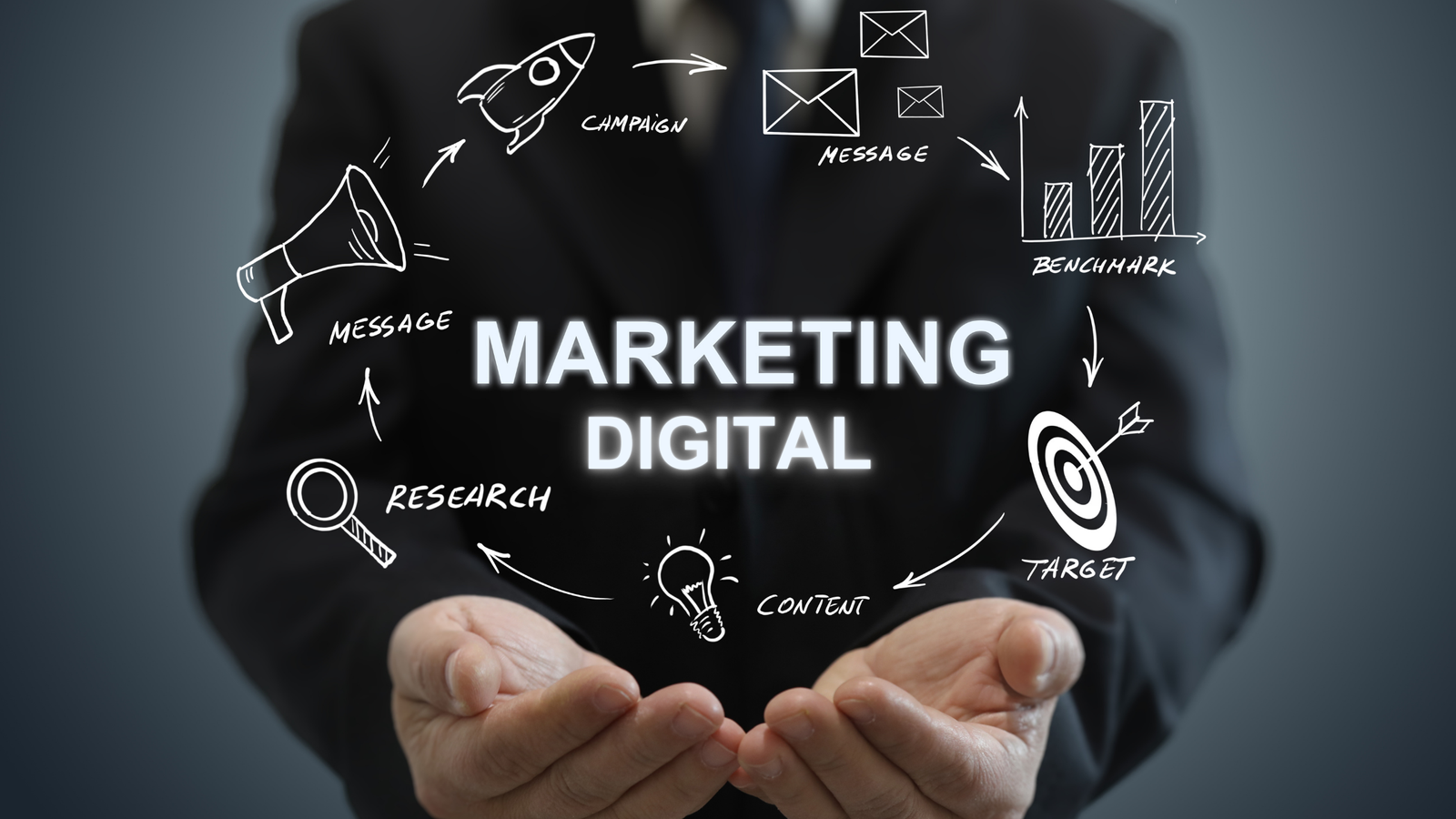 Estrategia de Mrketing Digital