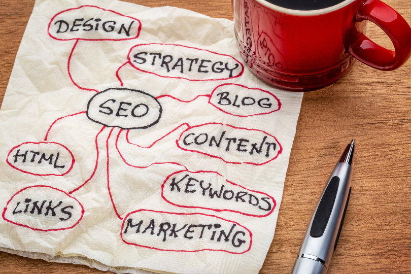 Mapa conceptual de componentes del SEO. En la práctica, el SEO involucra múltiples áreas, desde el diseño y la estructura de tu sitio web, hasta la estrategia de contenidos, el uso de palabras clave relevantes, la obtención de enlaces externos y otras técnicas de marketing digital que aumentan tu visibilidad en buscadores.